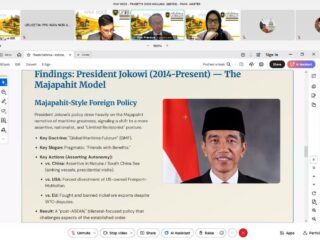 Dua Dosen HI UMM Ukir Prestasi Internasional: Raih Gelar Doktor dan Penghargaan Disertasi Terbaik